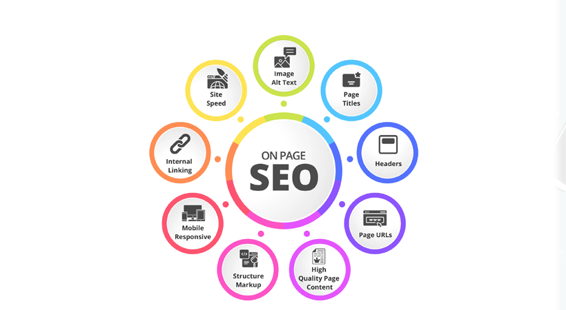 On Page Services in Musaffah Abu Dhabi That Turn Traffic Into Leads