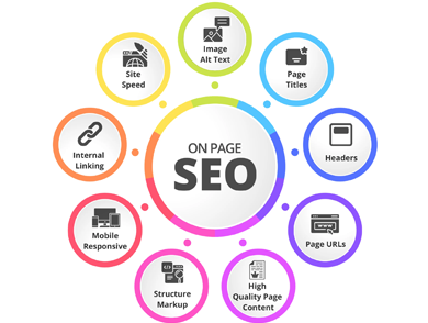 SEO Services Abu Dhabi